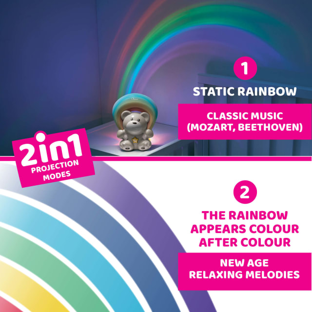 CHICCO Rainbow Bear Pink