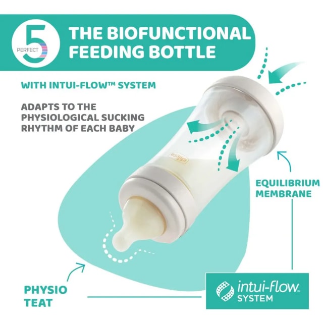 CHICCO Bottle: Perfect5 Sil 150ml 0m+ Slow Natl