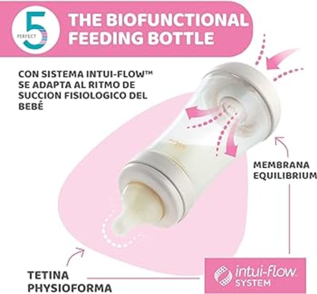 CHICCO Bottle: Perfect5 Sil 240ml 2m+ Med Pink
