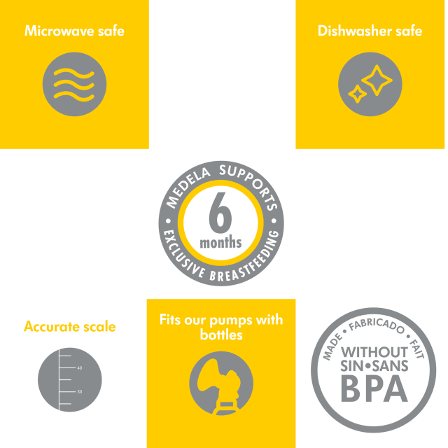 MEDELA Breast Milk Bottle PP 250ml 2pk