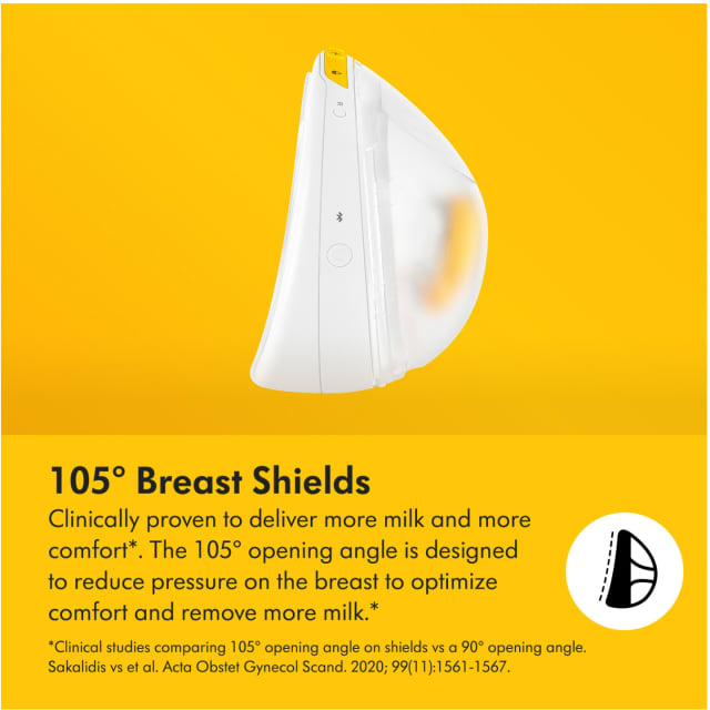 Magic Double Electric Breast Pump