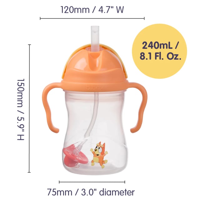 Bbox Sippy Cup Bingo