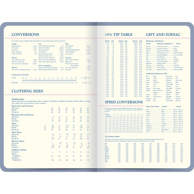 LETTS Icon Book Travel Journal Blue