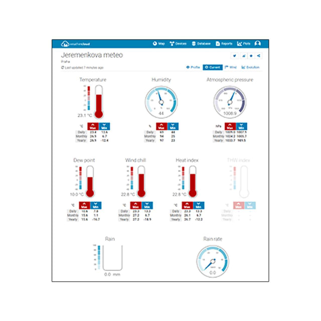 BRESSER 7-IN-1 WIFI PROFESSIONAL WEATHER STATION