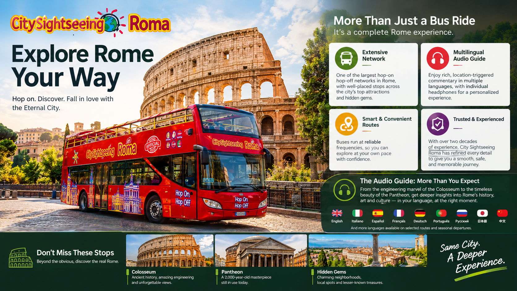 Local Secrets and Iconic Views: Why We Love City Sightseeing Roma