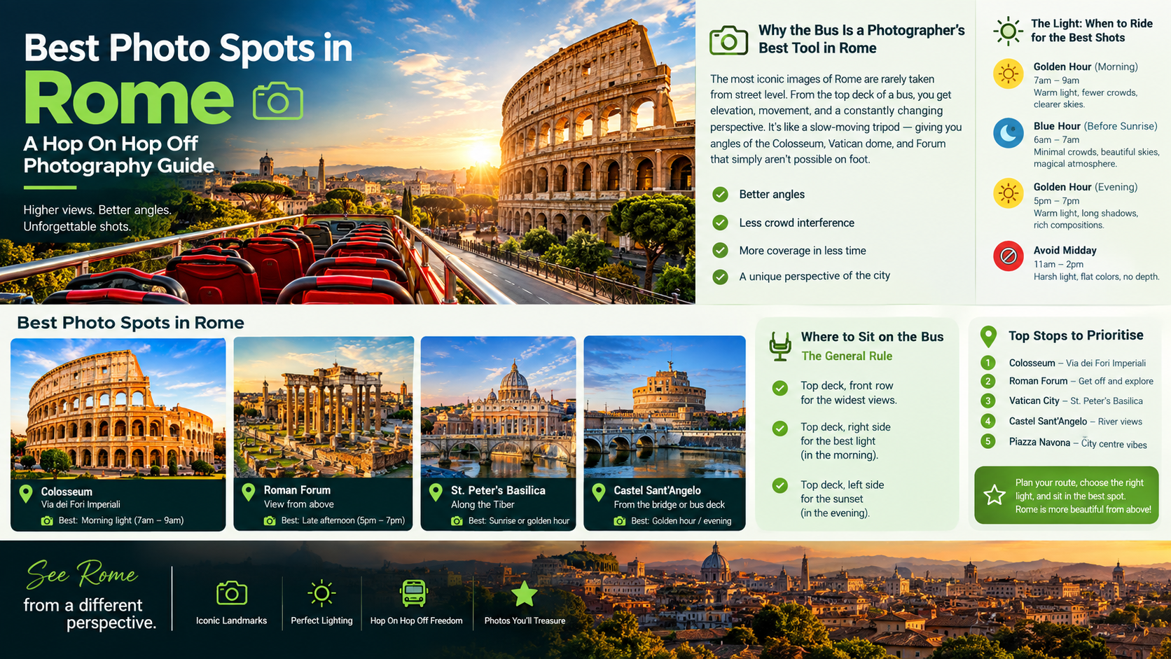 Best Photo Spots in Rome: A Hop On Hop Off Photography Guide