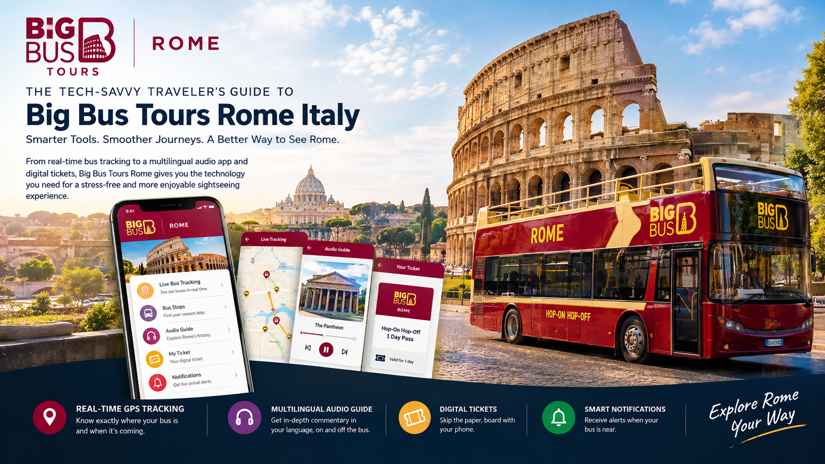 The Tech-Savvy Traveler's Guide to Big Bus Tours Rome Italy