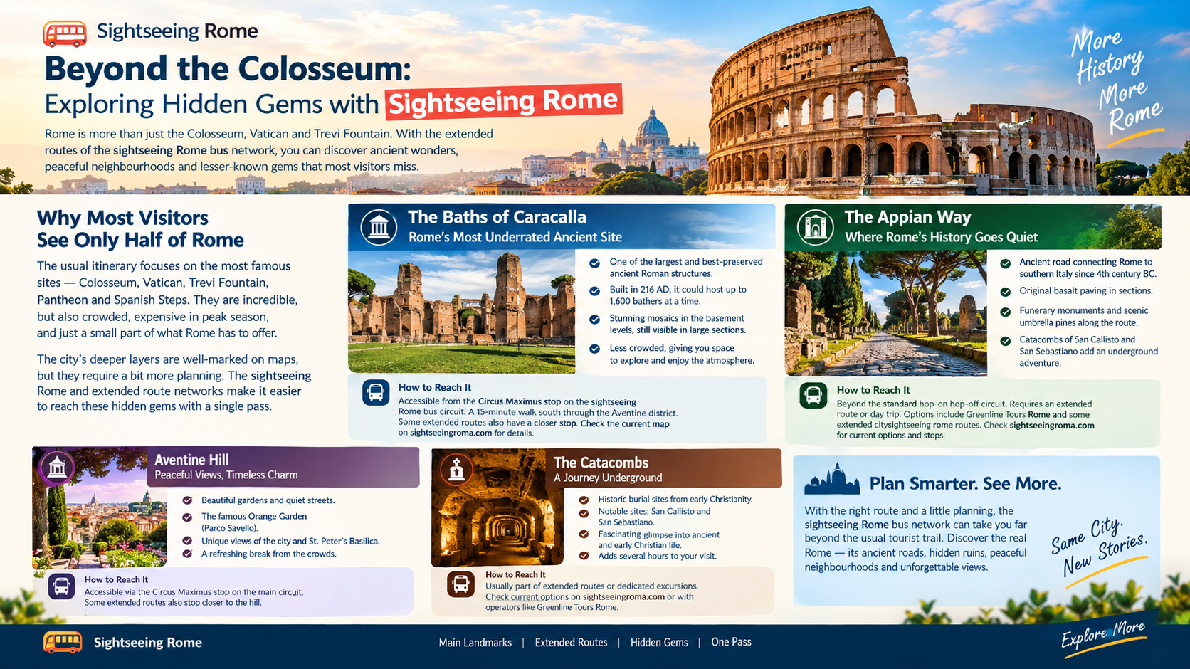 Beyond the Colosseum: Exploring Hidden Gems with Sightseeing Rome