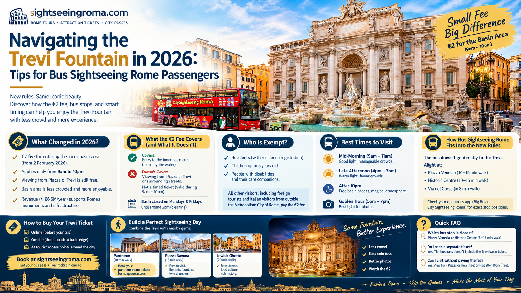 Navigating the Trevi Fountain in 2026: Tips for Bus Sightseeing Rome Passengers