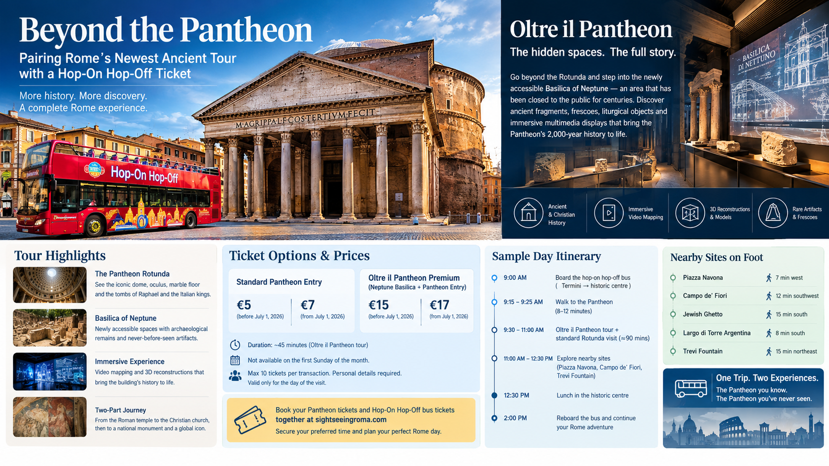 Beyond the Pantheon: Pairing Rome's Newest Ancient Tour with a Hop-On Hop-Off Ticket