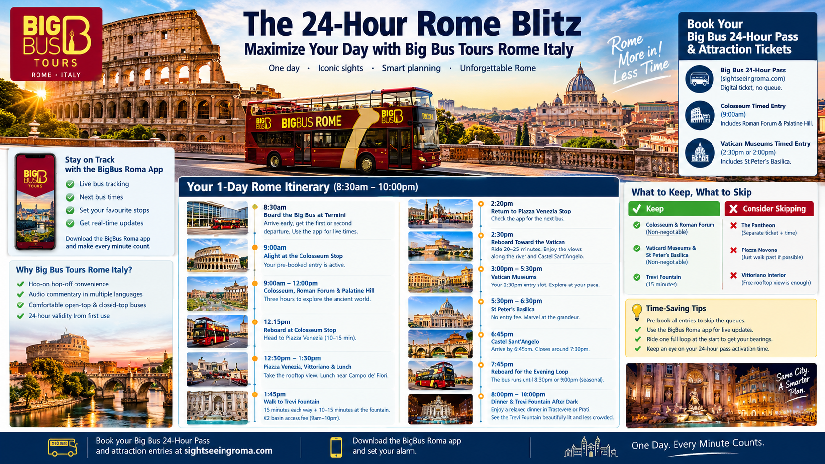 The 24-Hour Rome Blitz: Maximize Your Day with Big Bus Tours Rome Italy