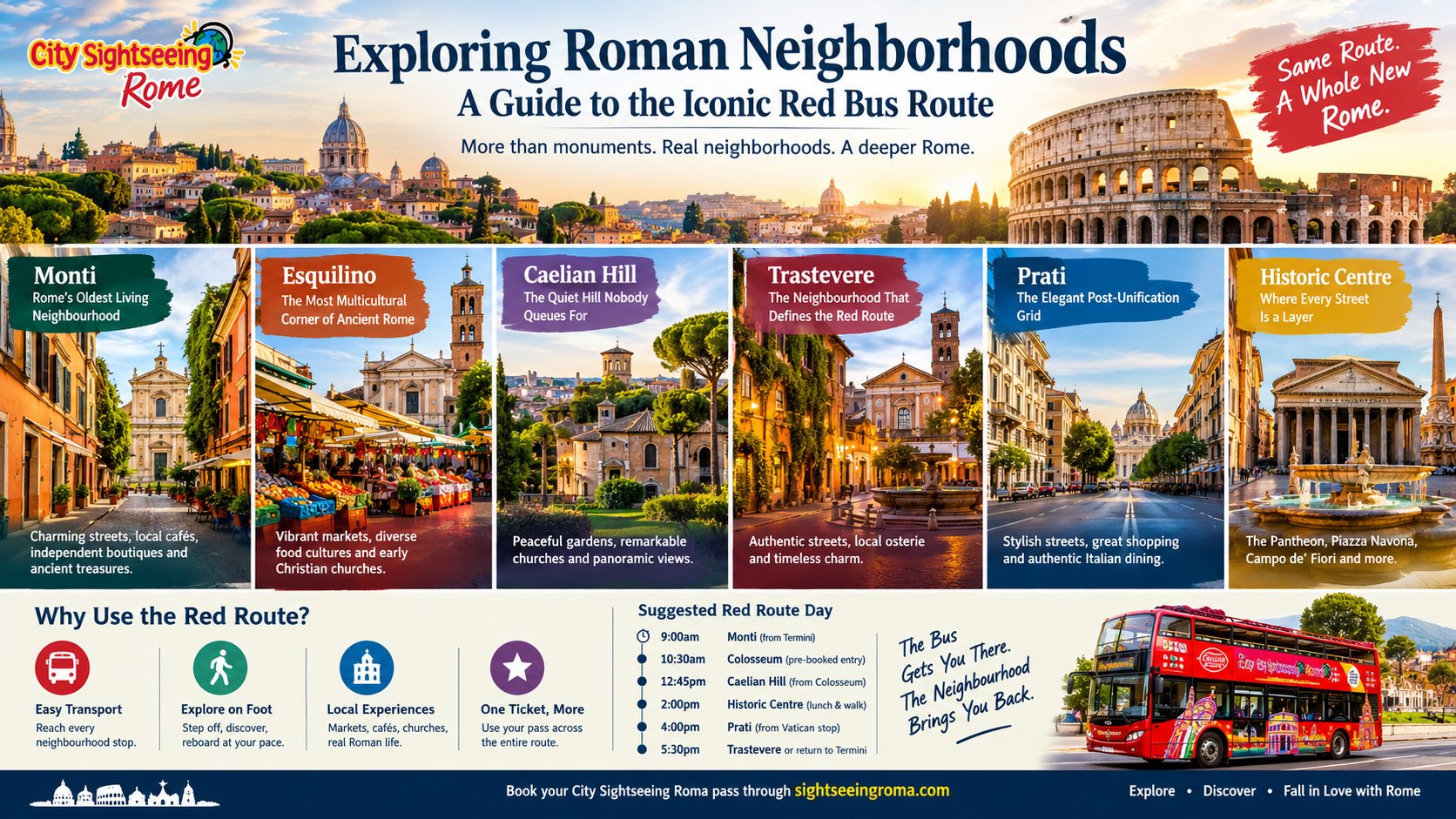 Exploring Roman Neighborhoods: A Guide to the Iconic Red Bus Route