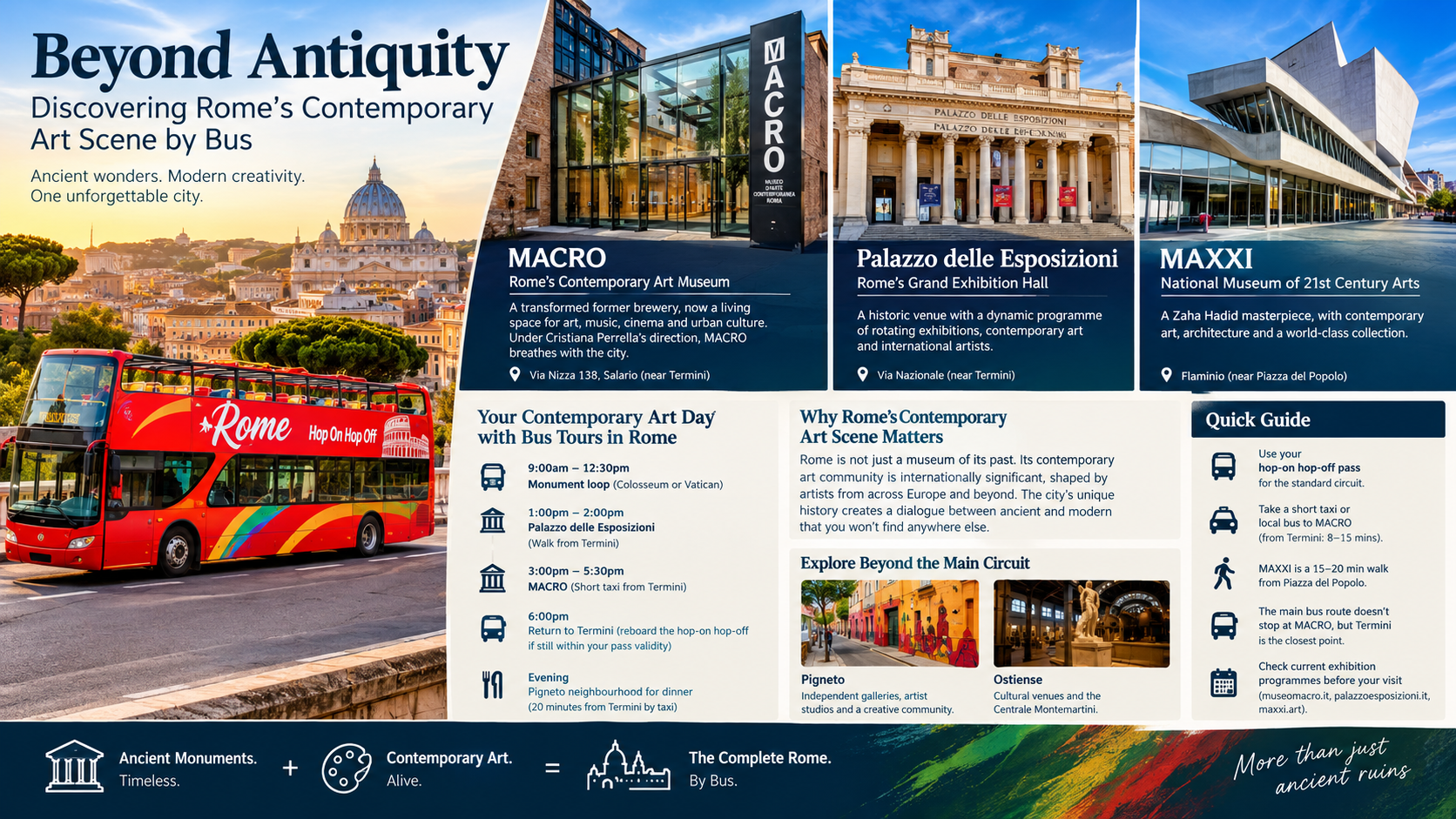 Beyond Antiquity: Discovering Rome's Contemporary Art Scene by Bus