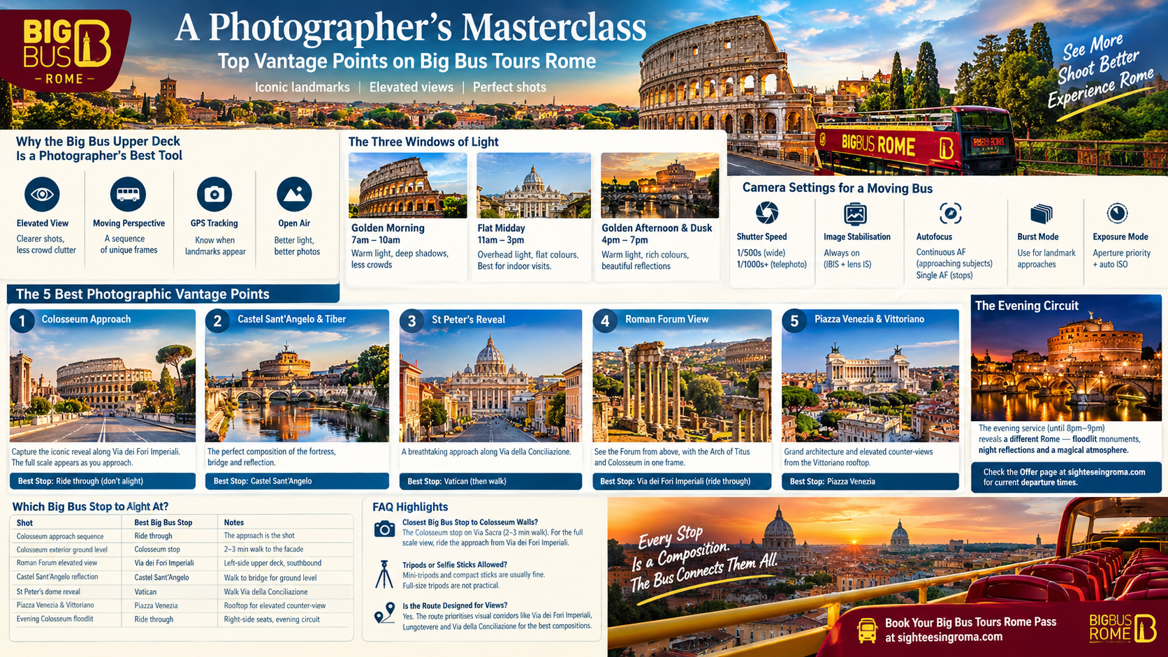 A Photographer's Masterclass: Top Vantage Points on Big Bus Tours Rome