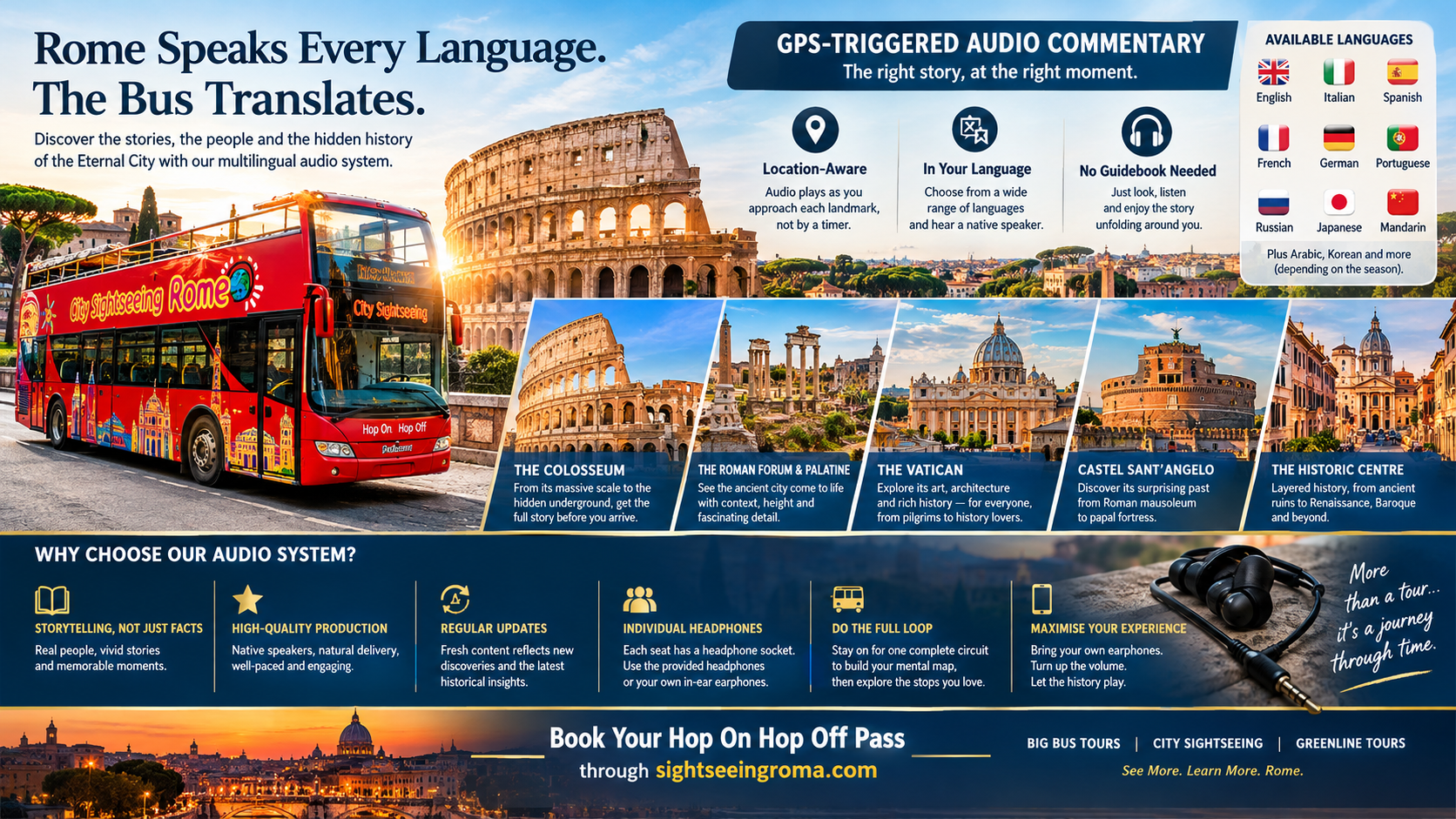 Languages and Lore: Decoding Rome's History via Onboard Audio Systems