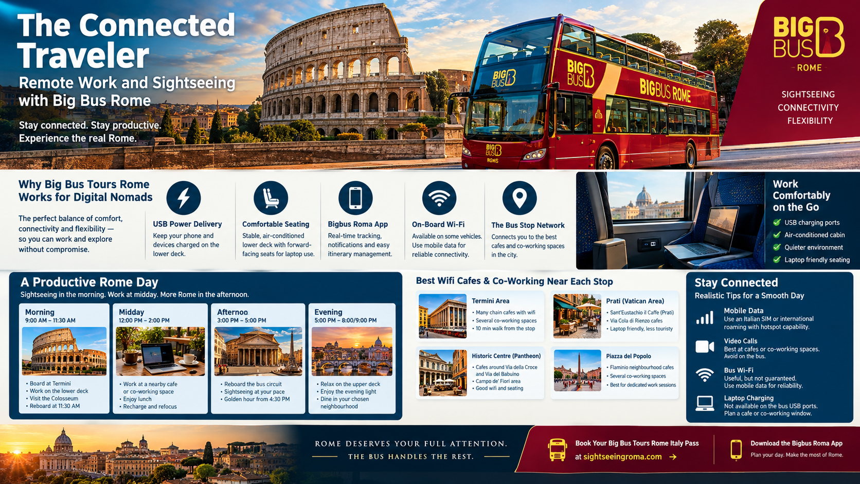 The Connected Traveler: Remote Work and Sightseeing with Big Bus Rome