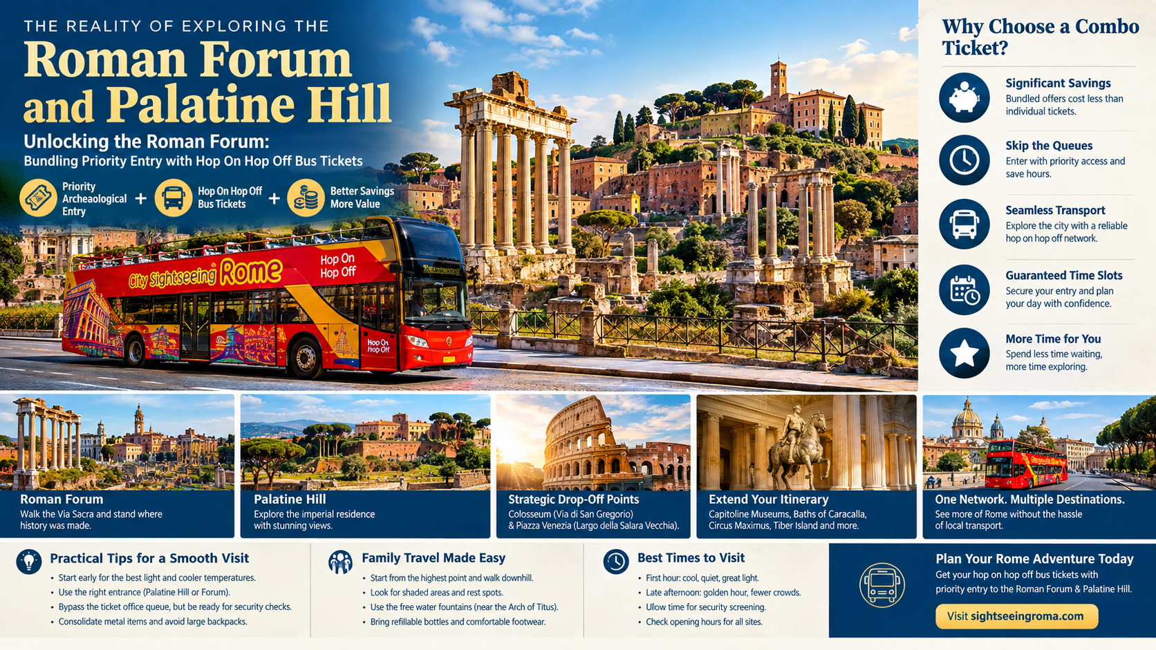 The Reality of Exploring the Roman Forum and Palatine Hill