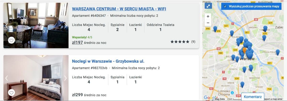 homeaway warsaw rent out your property appjobs