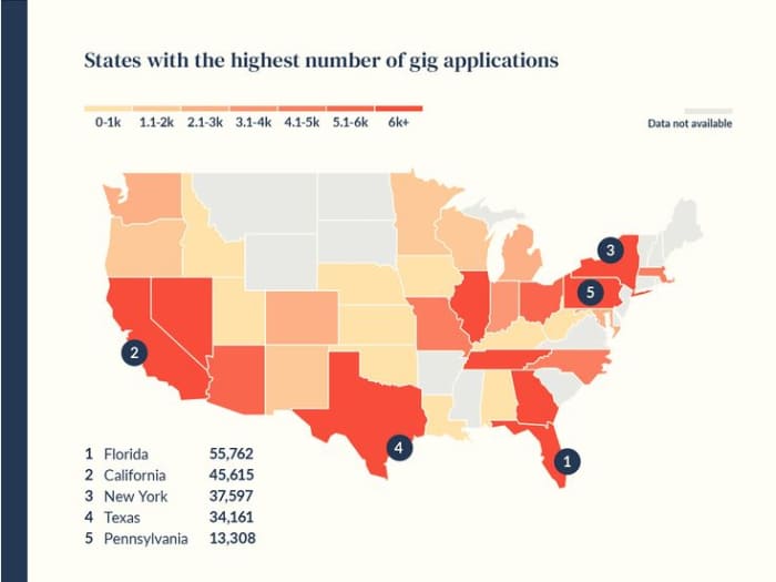 gig economy future of work us