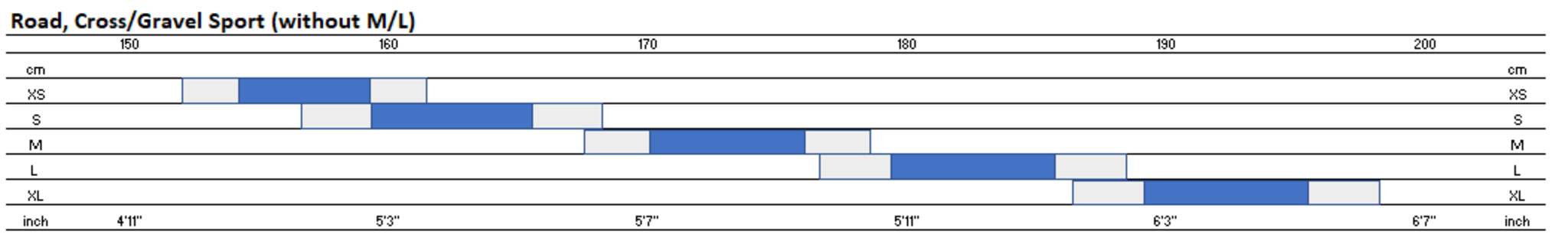 Mens Road, Cross Gravel Sport (Without M/L) Bikes Sizing Guide