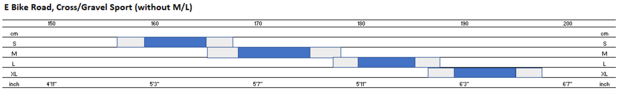 Mens E Bike Road, Cross Gravel Sports (without M/L) Bikes Sizing Guide