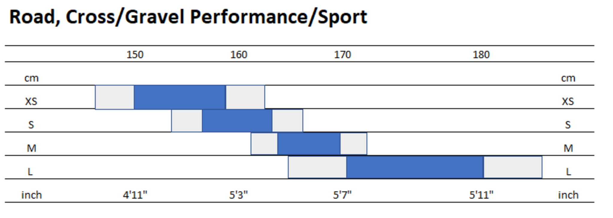 Womens Road Cross Gravel Performance Sports Bike Sizing Guide