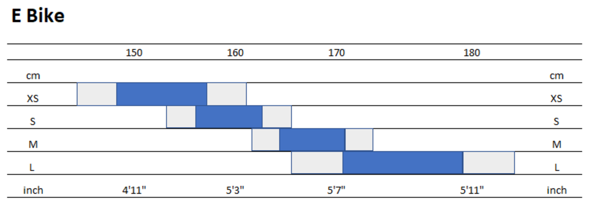 Womens E Bike Sizing Guide