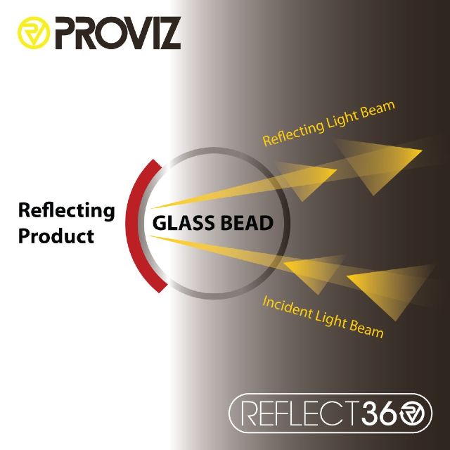 Proviz Reflect360 Reflective Mens Jacket