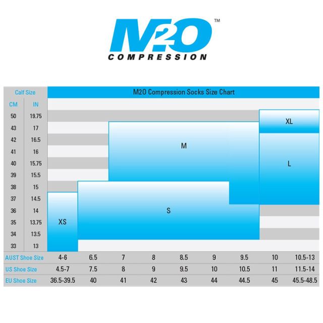 M2O Recovery Compression Socks - Pink/Blue