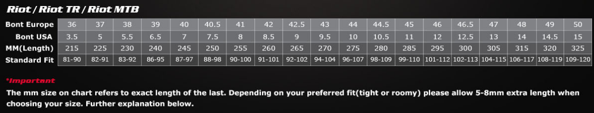 bont vaypor sizing