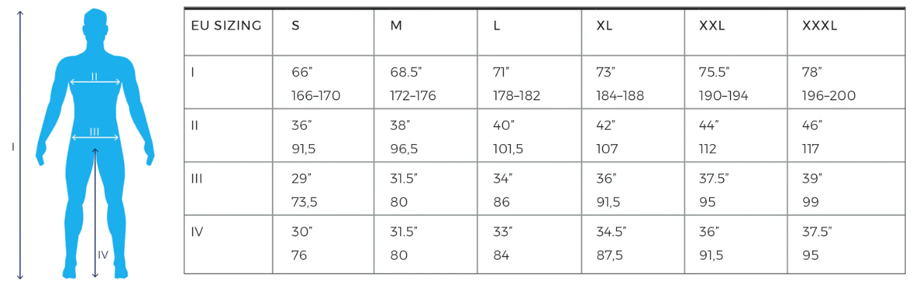 BBB Sizing Guide Mens