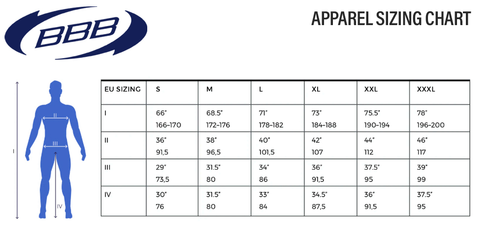 BBB Sizing Guide