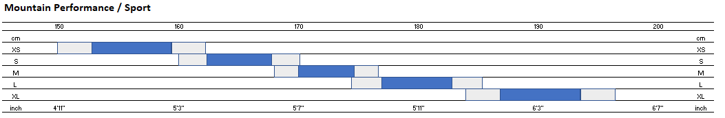 trekking bike size chart