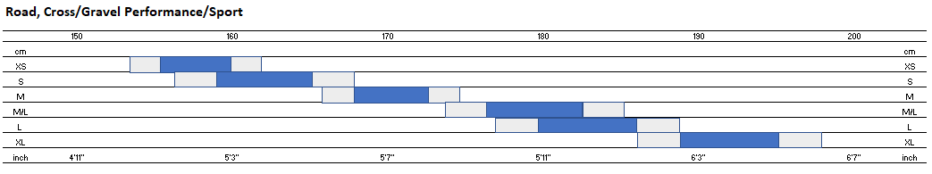 size chart giant tcr