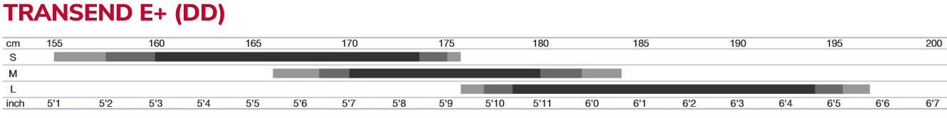Momentum Transend E+ (2021) - Black -ShopE-Moto Shop pmauu3wdkhgs9vmuyyrc