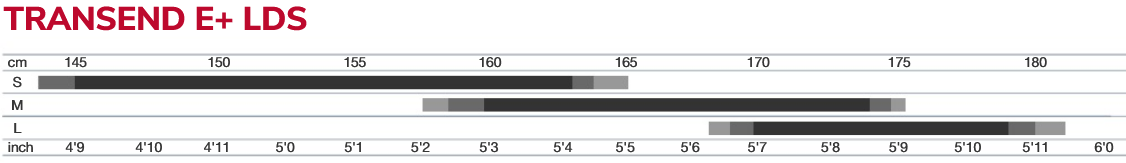 Momentum Transend E+ LDS (2021) - Blue -ShopE-Moto Shop okqzjtgljcgnvks4scnk