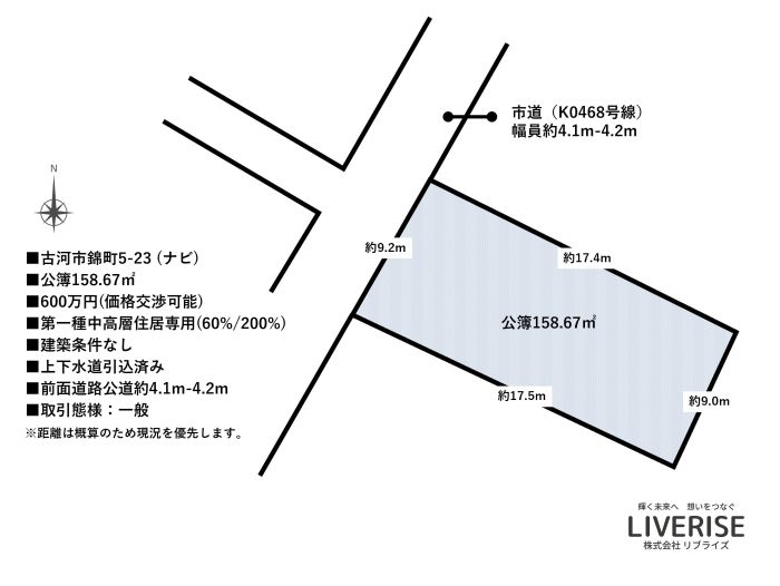 古河市錦町 土地 古河一小 建築条件なし間取り・平面図古河市の不動産・土地・戸建・マンション・賃貸・売却査定・リブライズ