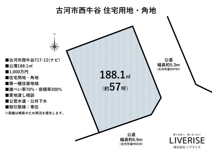 古河市西牛谷 土地 角地 57坪間取り・平面図古河市の不動産・土地・戸建・マンション・賃貸・売却査定・リブライズ