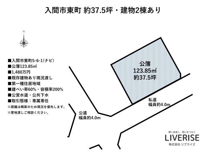 入間市東町 土地 37.5坪間取り・平面図古河市の不動産・土地・戸建・マンション・賃貸・売却査定・リブライズ