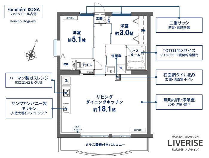 ファミリエール古河 最上階角部屋間取り・平面図古河市の不動産・土地・戸建・マンション・賃貸・売却査定・リブライズ