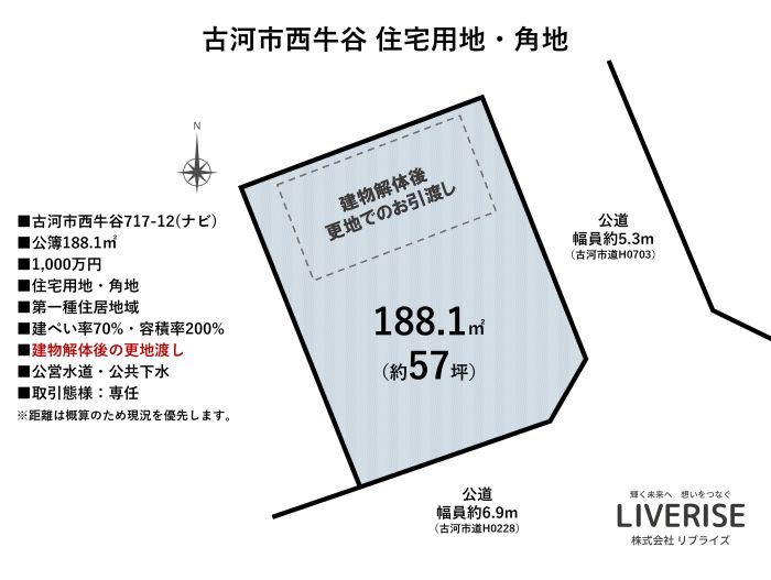 古河市西牛谷 土地 角地 57坪間取り・平面図古河市の不動産・土地・戸建・マンション・賃貸・売却査定・リブライズ