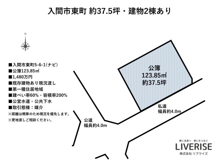 入間市東町 土地 37.5坪間取り・平面図古河市の不動産・土地・戸建・マンション・賃貸・売却査定・リブライズ