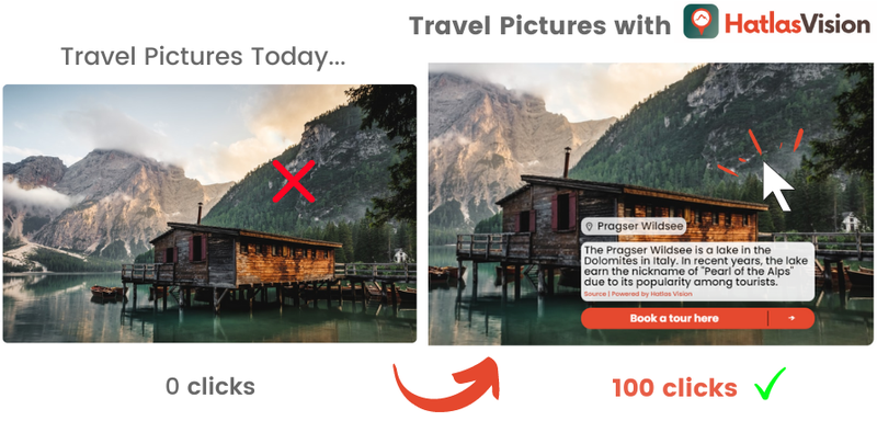 wordpress plugin for travel pictures hatlastravel