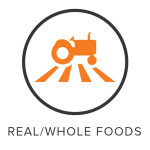 Real Foods Icon