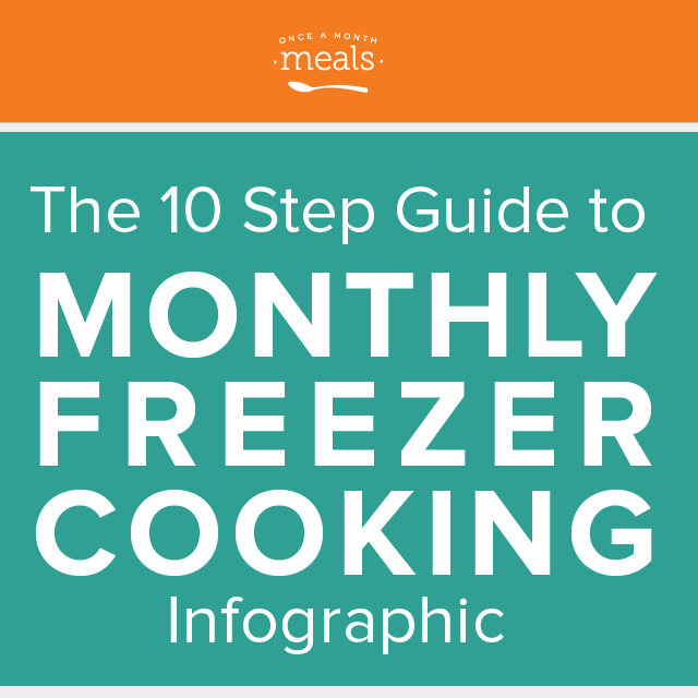 Instant Pot Cook Time Infographics, Charts, And Cheat Sheets