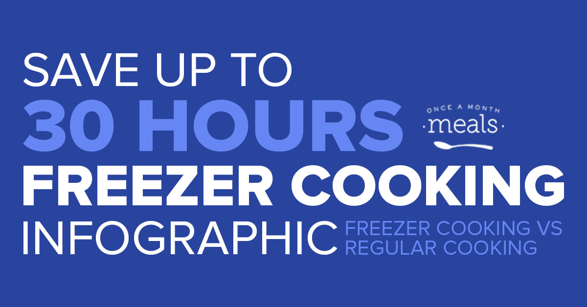 Save Time Freezer Cooking - Over 30 hours!