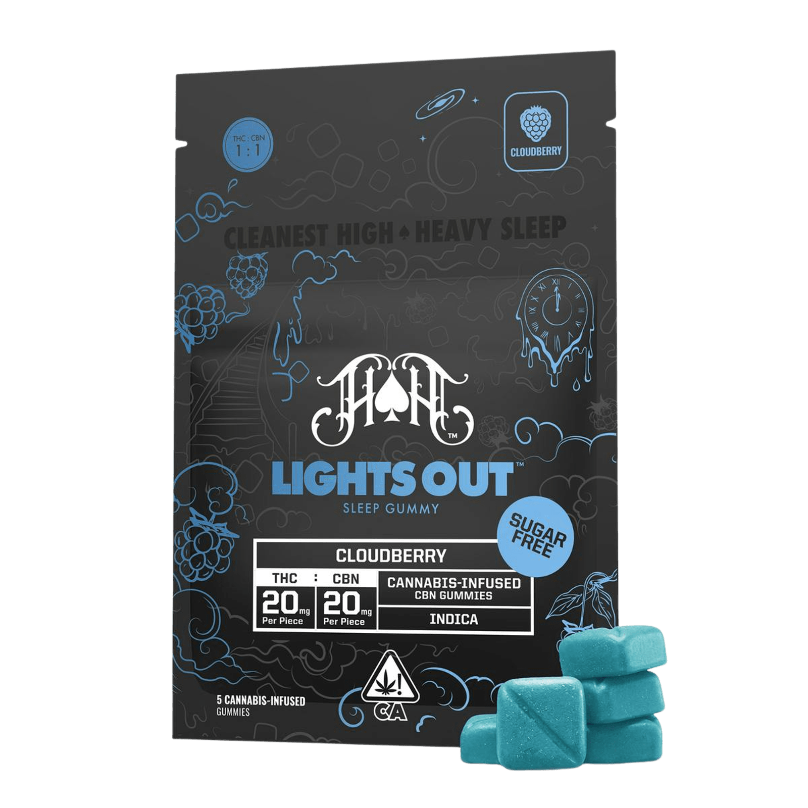 Cloudberry (I) | Lights Out 1:1 THC/CBN 100mg Gummies Sugar Free | Heavy Hitters