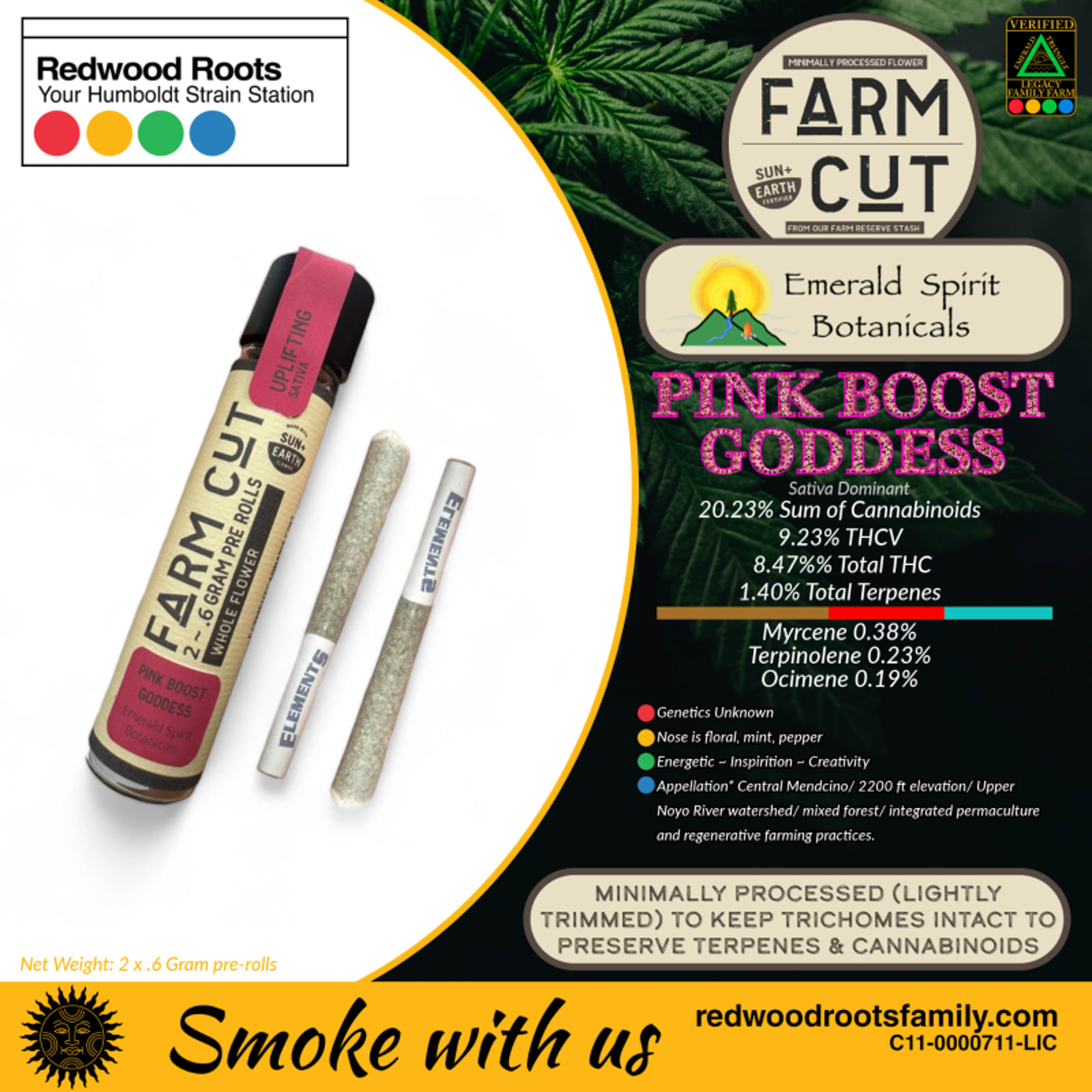 Pink Boost Goddess THCV | .6g 2pk Prerolls | Emerald Spirit Botanicals - view 2