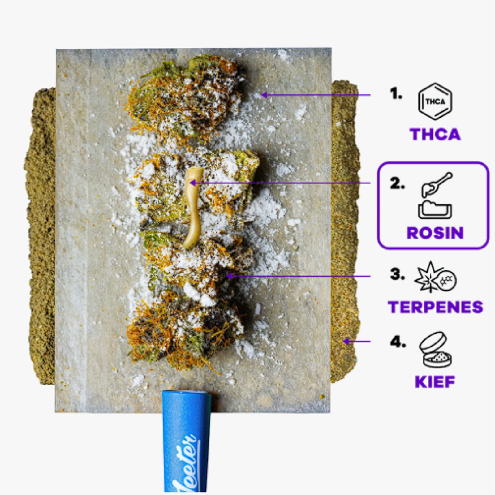 Lychee (H) | .5g 5pk Quad Infused Rosin Enhanced Baby Jeeter Prerolls | Jeeter - view 2
