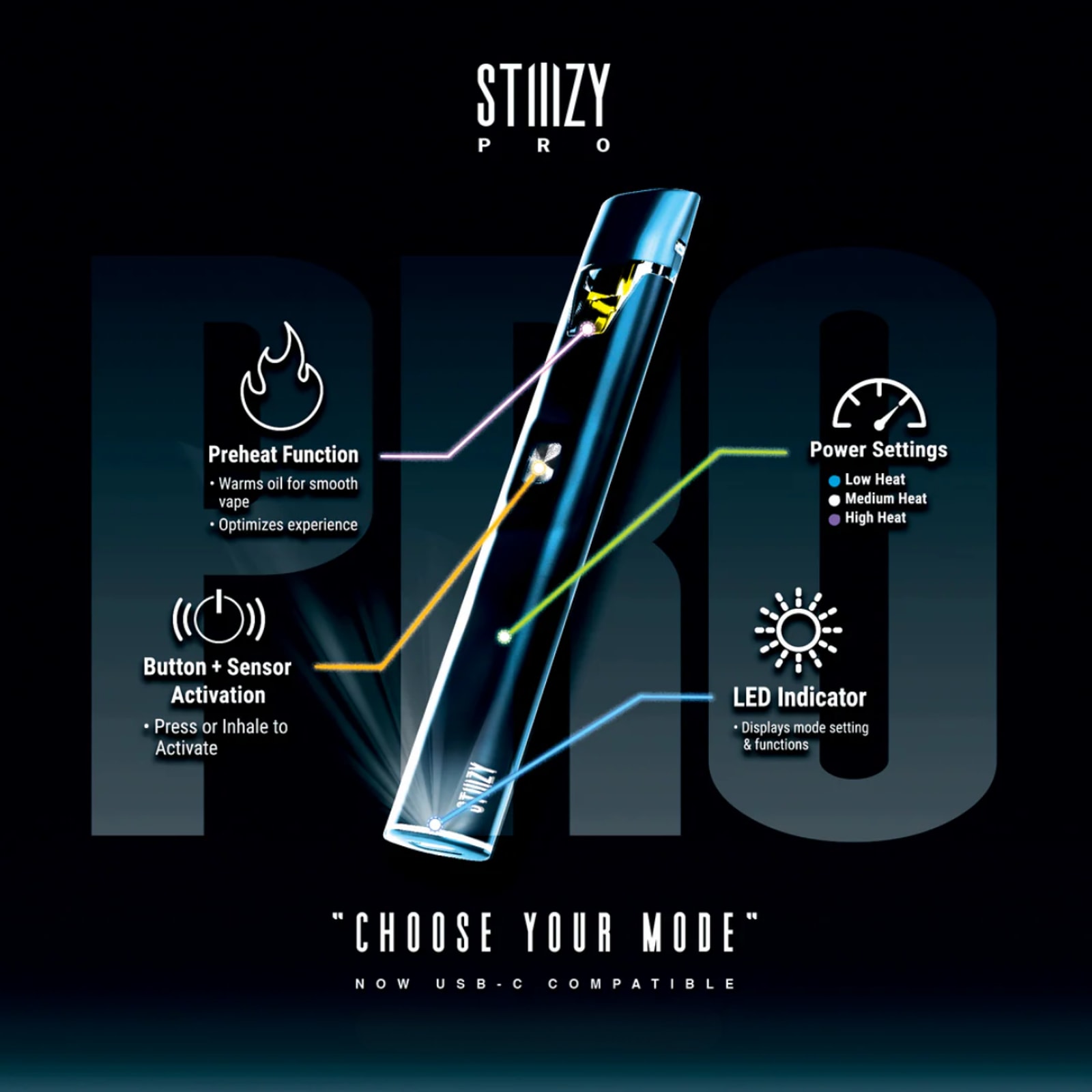 Pro Battery | Rose Gold Pod Battery| Stiiizy - view 2